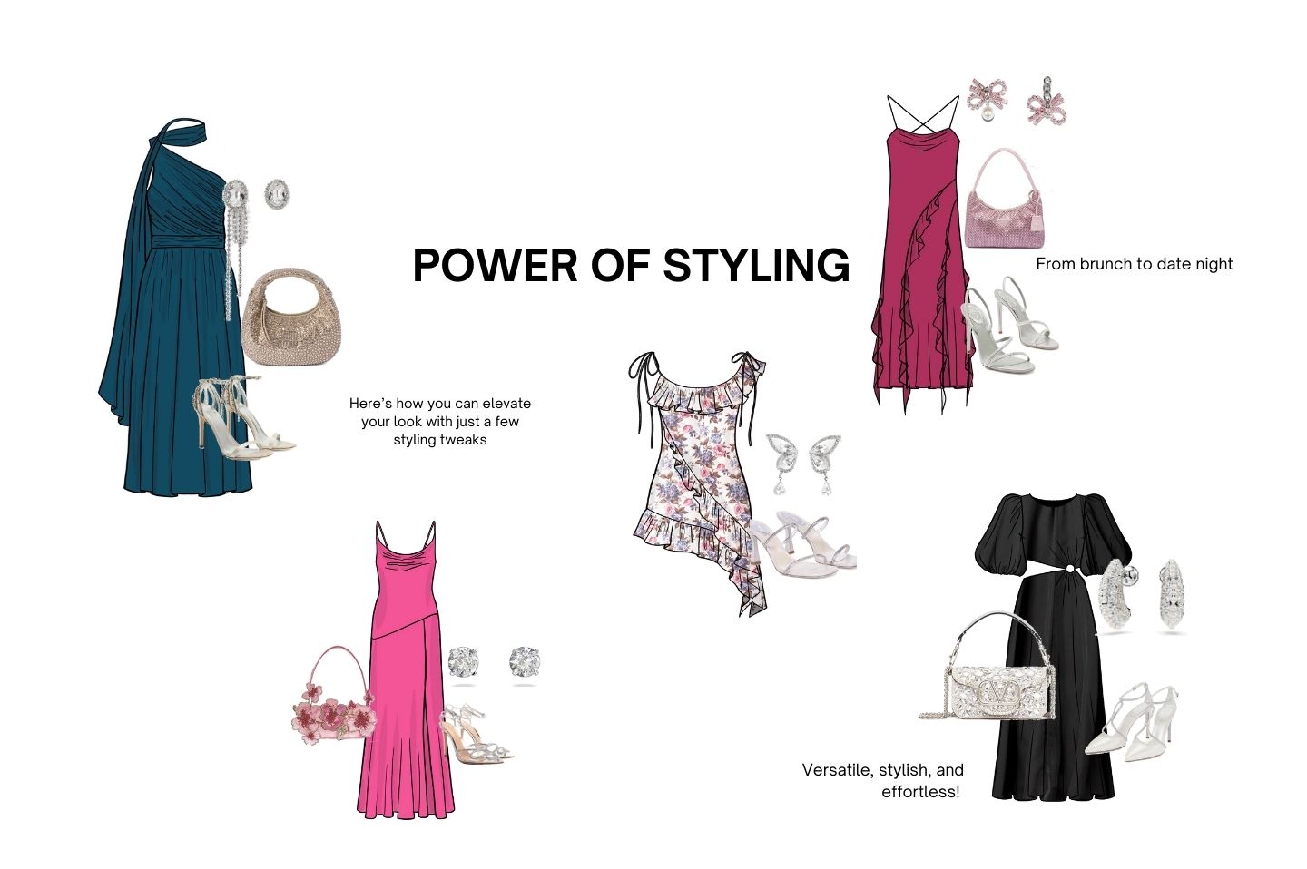 Dress with Impact: How Fashion Shapes Confidence and Success